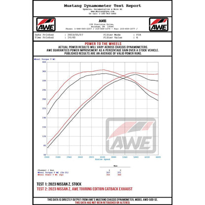 AWE 2023 Nissan Z RZ34 RWD Track Edition Catback Exhaust System w/ Diamond Black Tips