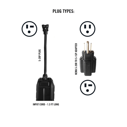 eCharge 16 Amp Level 1 EV Charger