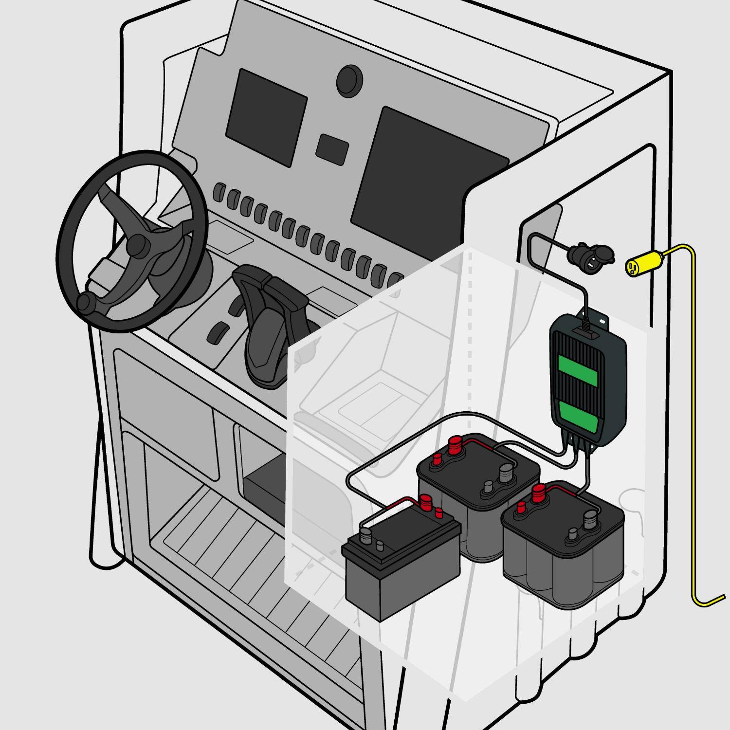 3-Bank Selectable 12V or 6V, 9 AMP Battery Charger