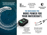 WaveCharge Pro 2-Bank 12V, 20 AMP Battery Charger