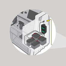 WaveCharge Pro 4-Bank 12V, 40 AMP Battery Charger