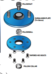 Cusco Rear Fixed Pillow Ball Mount | 2013-2021 Subaru BRZ / Scion FR-S (965421A)