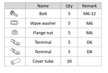 HKS Terminal Connectors Kit for Circle Earth Ground System