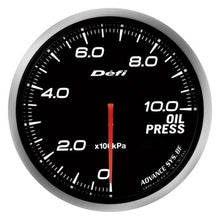 DEFI Advance BF White 60mm Oil Pressure Gauge (Metric)