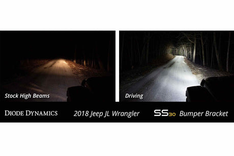 Diode Dynamics DD Bumper Light Kit - White / Driving Beam - Dual SS30 Bars | Jeep Wrangler JL: 2018+ (DD6083)