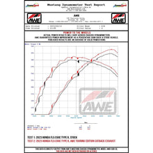 AWE Tuning 2023 Honda Civic Type R FL5 Touring-to-Track Conversion Kit