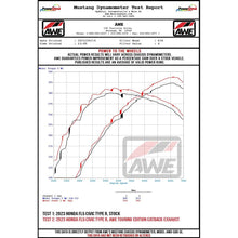 AWE Tuning 2023 Honda Civic Type R FL5 Track-to-Touring Conversion Kit