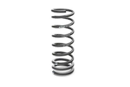 Eibach Pro-Kit Lowering Springs for 2016-2019 Ford Focus FWD