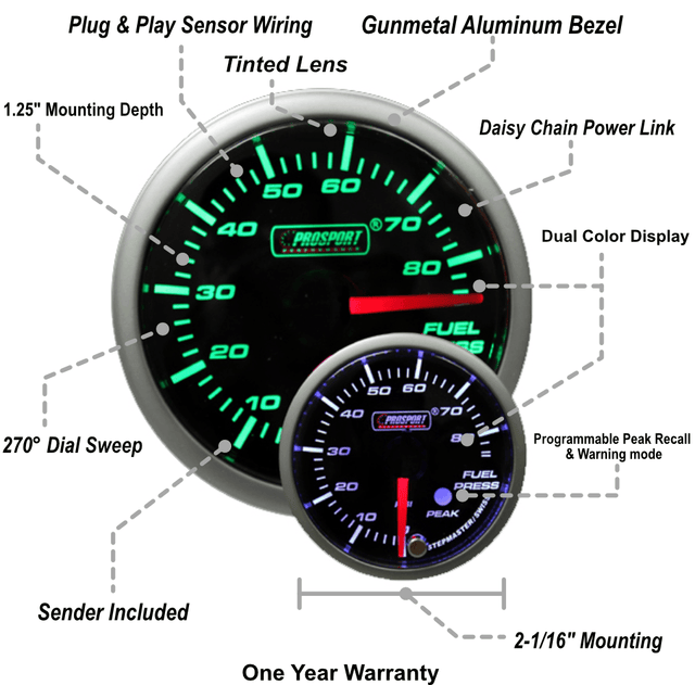 2-1/16" Green/White Premium Fuel Pressure Gauge