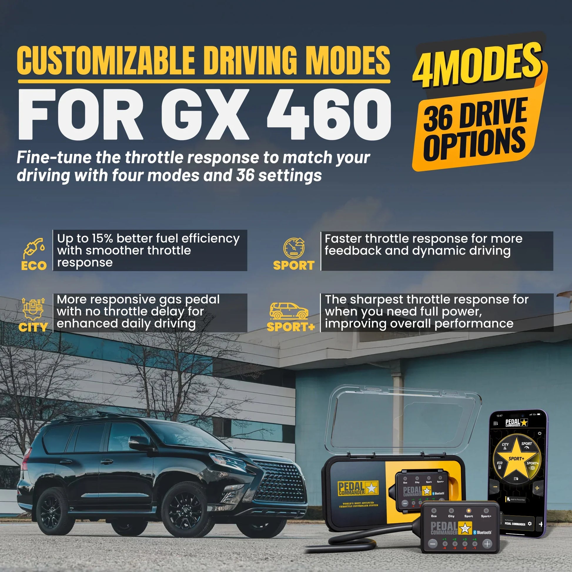 Pedal Commander for Lexus GX