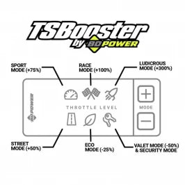 BD Diesel BD TS Booster V3.0 - Toyota / Subaru