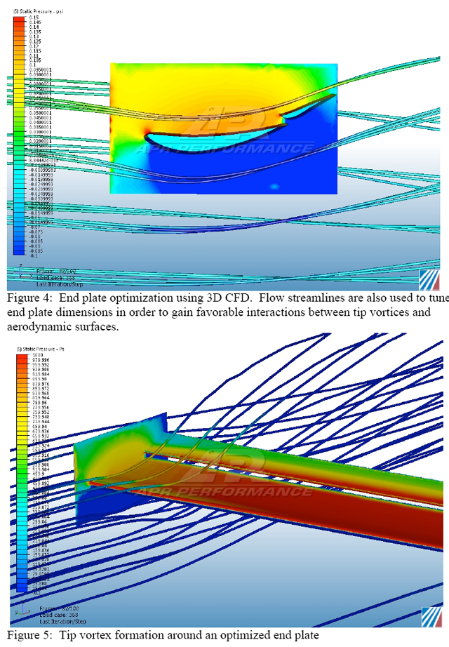 Universal Fitment Carbon Fiber GT-1000 71" Swan Neck Wing