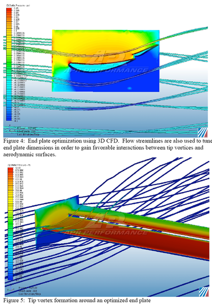 Universal Fitment Carbon Fiber GT-1000 71" Swan Neck Wing