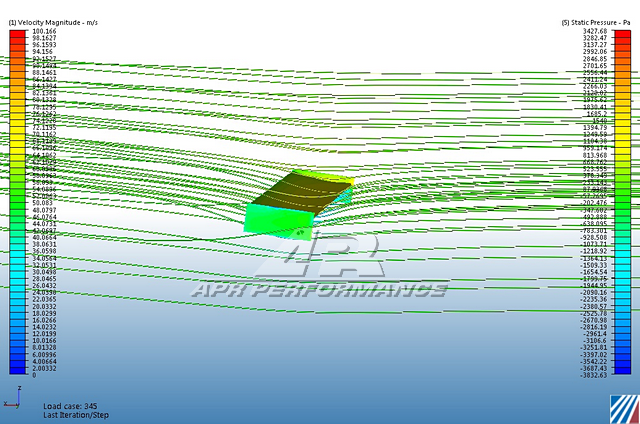 APR Performance GT-250 Series Wings 61 Inch Airfoils Mazda Miata NC