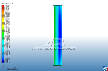 Nissan 370Z GT-250 Carbon Fiber Adjustable Wing 2009 - 2020