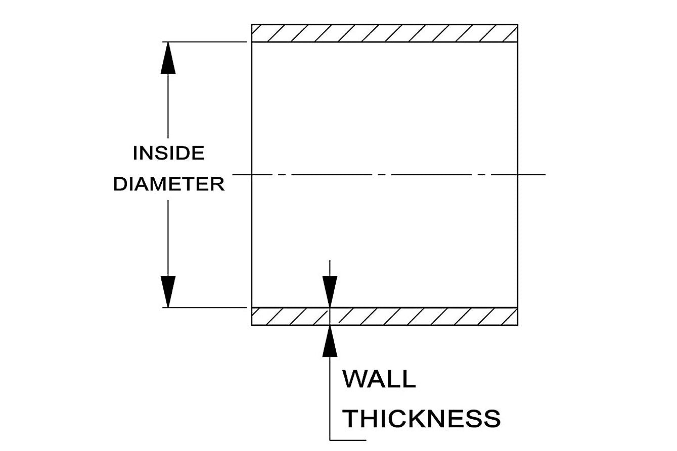 HPS 3-3/8" (86mm) Silicone Straight Coupler Hose, High Temperature 4-ply Reinforced