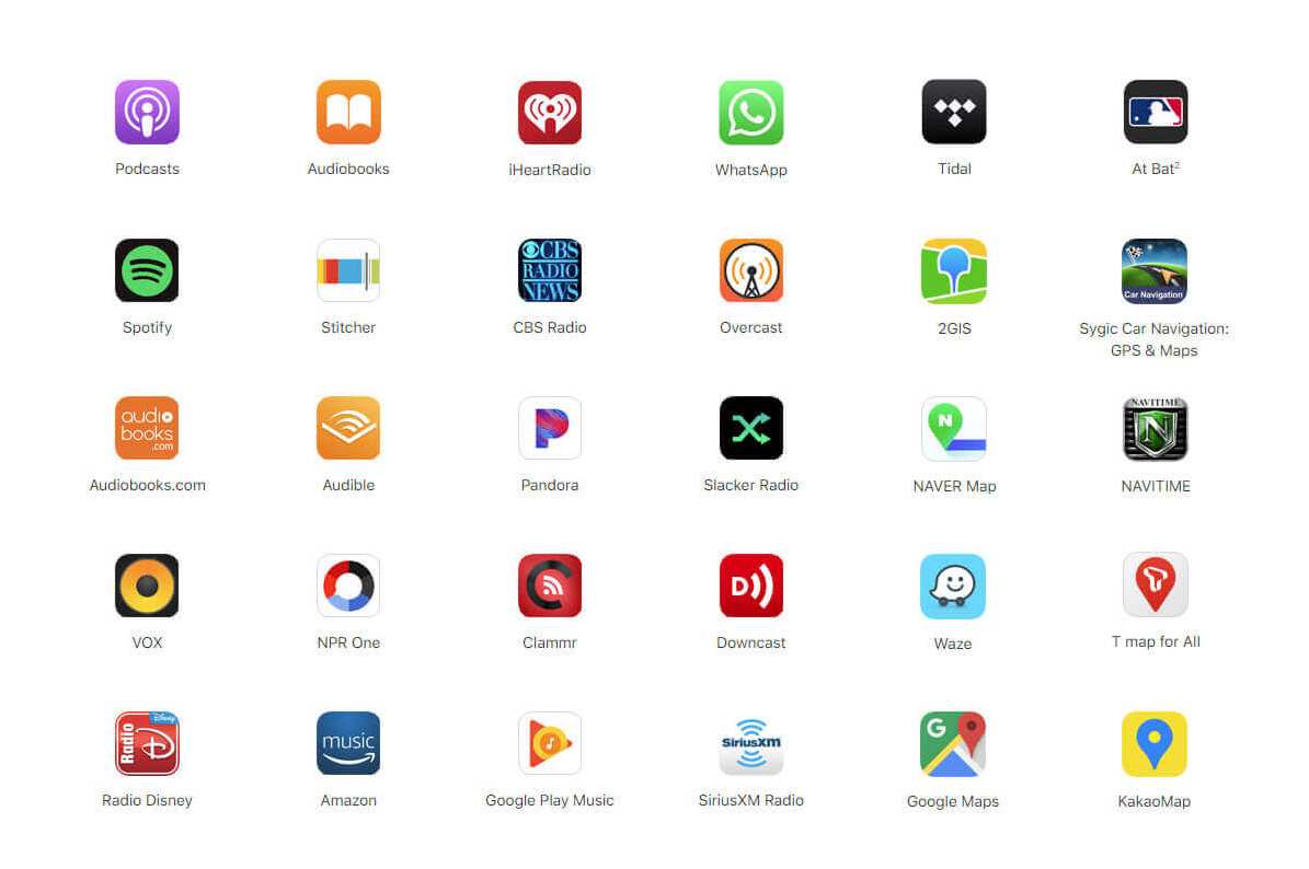 Porsche MMI+ CarPlay & Android Auto Kit PCM 3.1 (For All 2010+ Porsche Models)