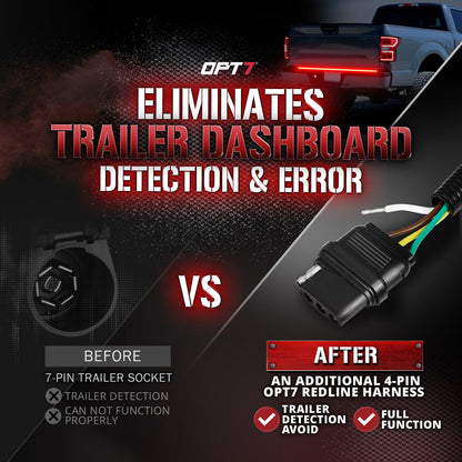 Ford F150 Tailgate LED Light Bar Bundle: Redline Parlux LED Tailgate Light Bar with F150 Quick Connect Harness Kit