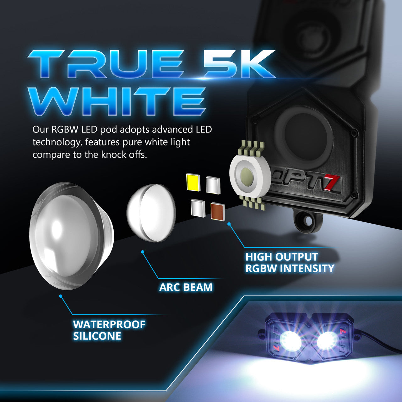 AURA Quantum 4pc LED Rock Lights - RGBW Multicolor w- Handheld Remotes