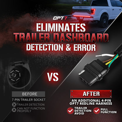 Ford F150 Tailgate LED Light Bar Bundle: Redline Parlux LED Tailgate Light Bar with F150 Quick Connect Harness Kit