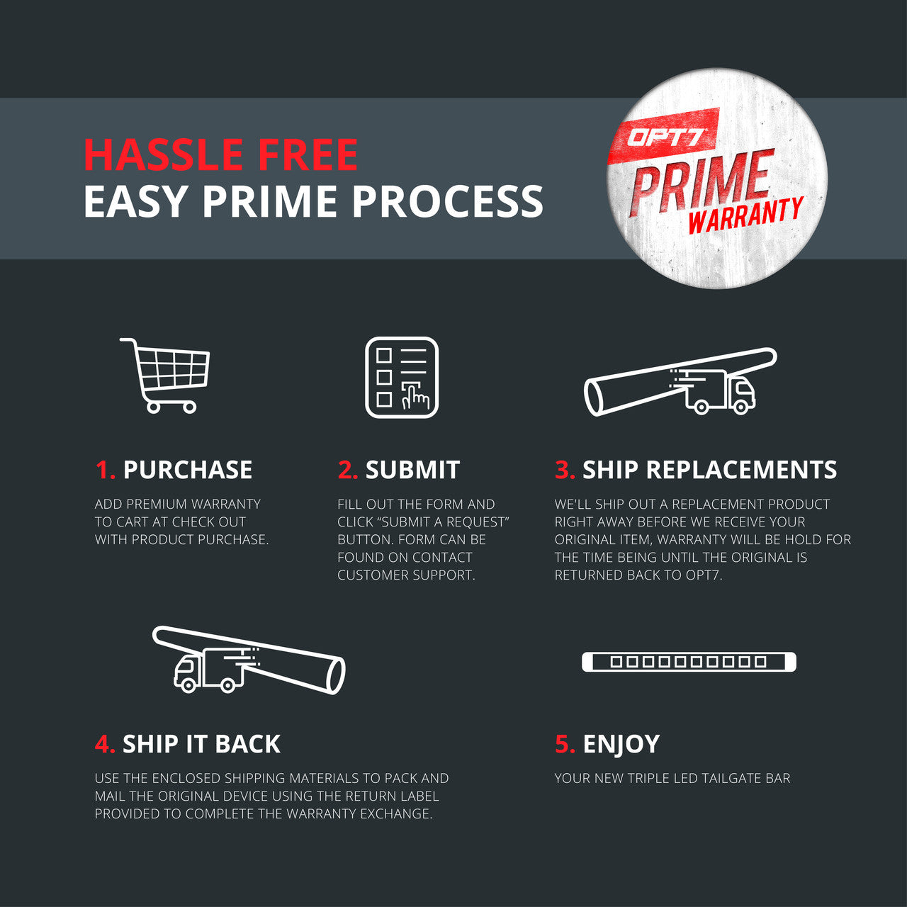 Redline LED Tailgate Prime Warranty Service