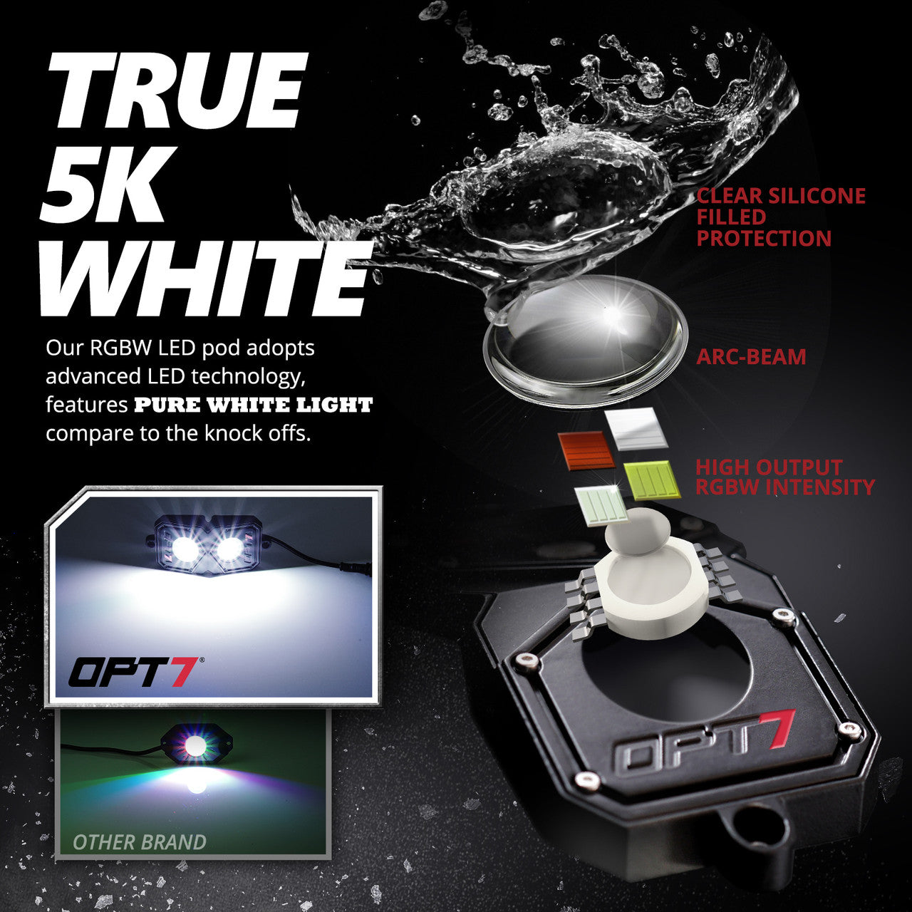AURA PRO Quantum Bluetooth LED Rock Light Kit With 4 Multi-Color + White (RGBW) Pods