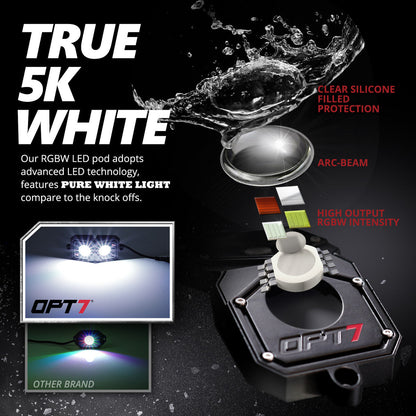 AURA PRO Quantum Bluetooth LED Rock Light Kit With 4 Multi-Color + White (RGBW) Pods