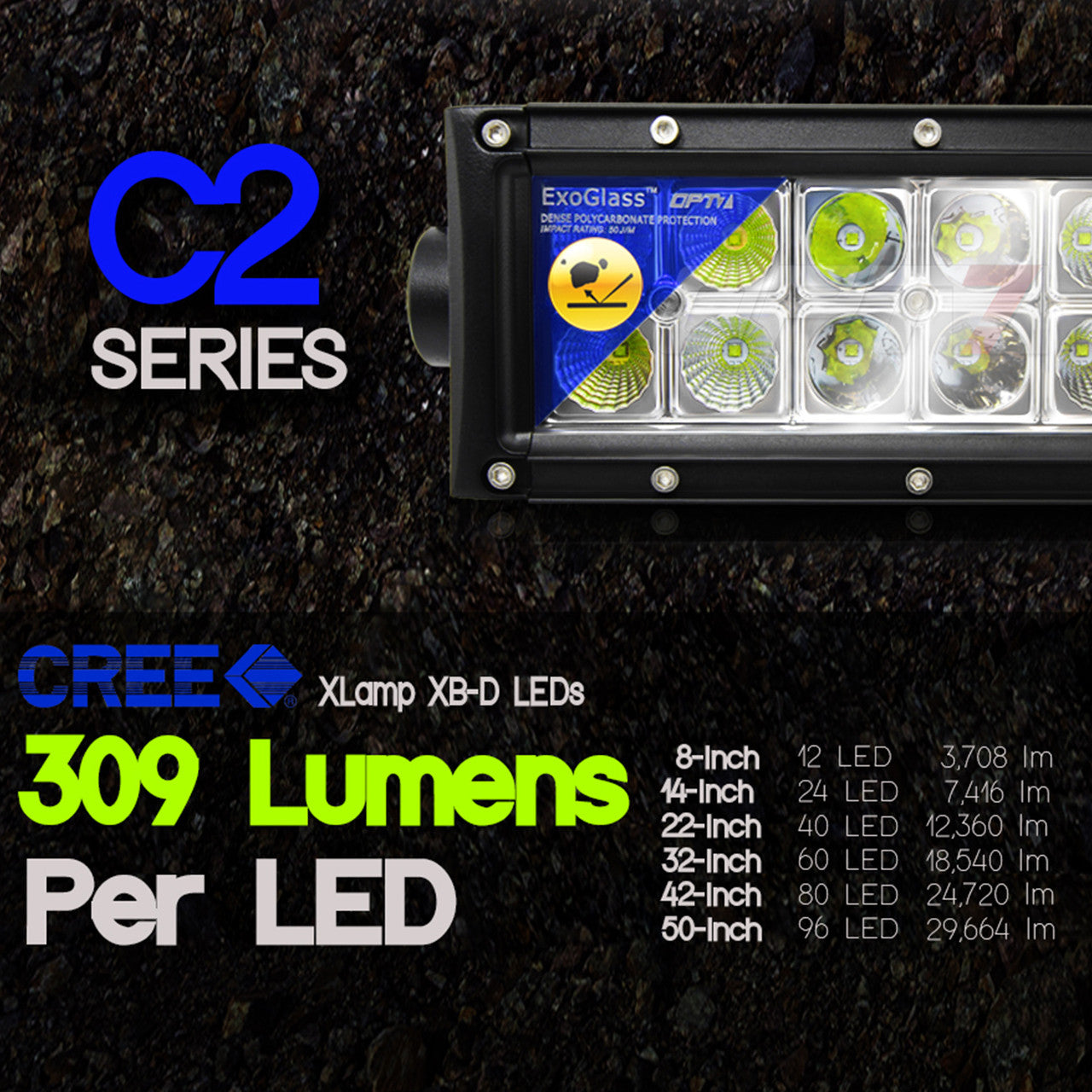 C2 OS Series: LED Light Bar