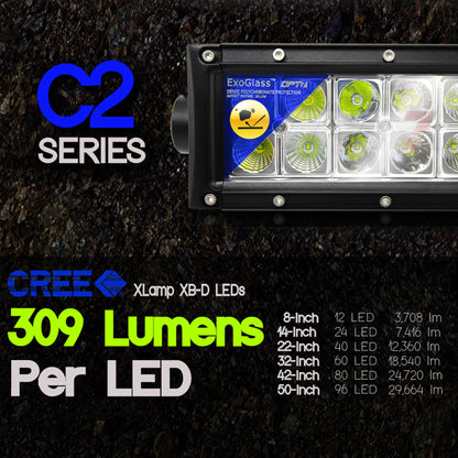 C2 OS Series: LED Light Bar
