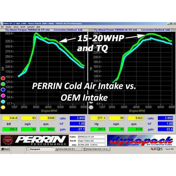 Perrin [08-14 WRX, 08-15 STI] Carb Approved Cold Air Intake Red | PSP-INT-322RD