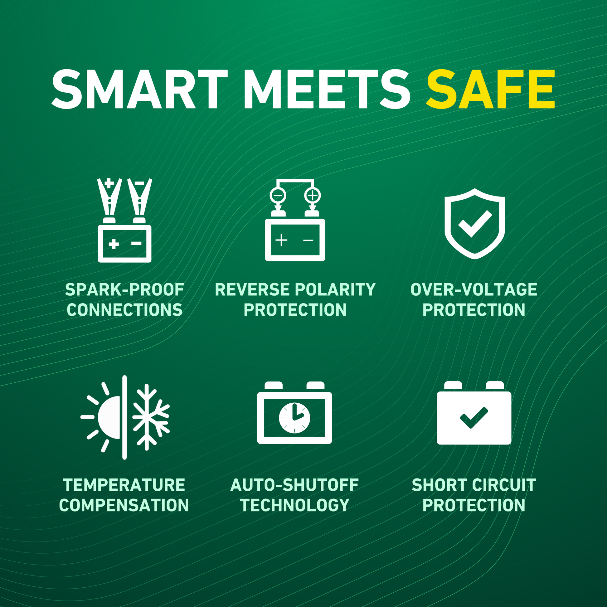 Charge N Start 1120 1 AMP Battery Charger & 1200 AMP Jump Starter