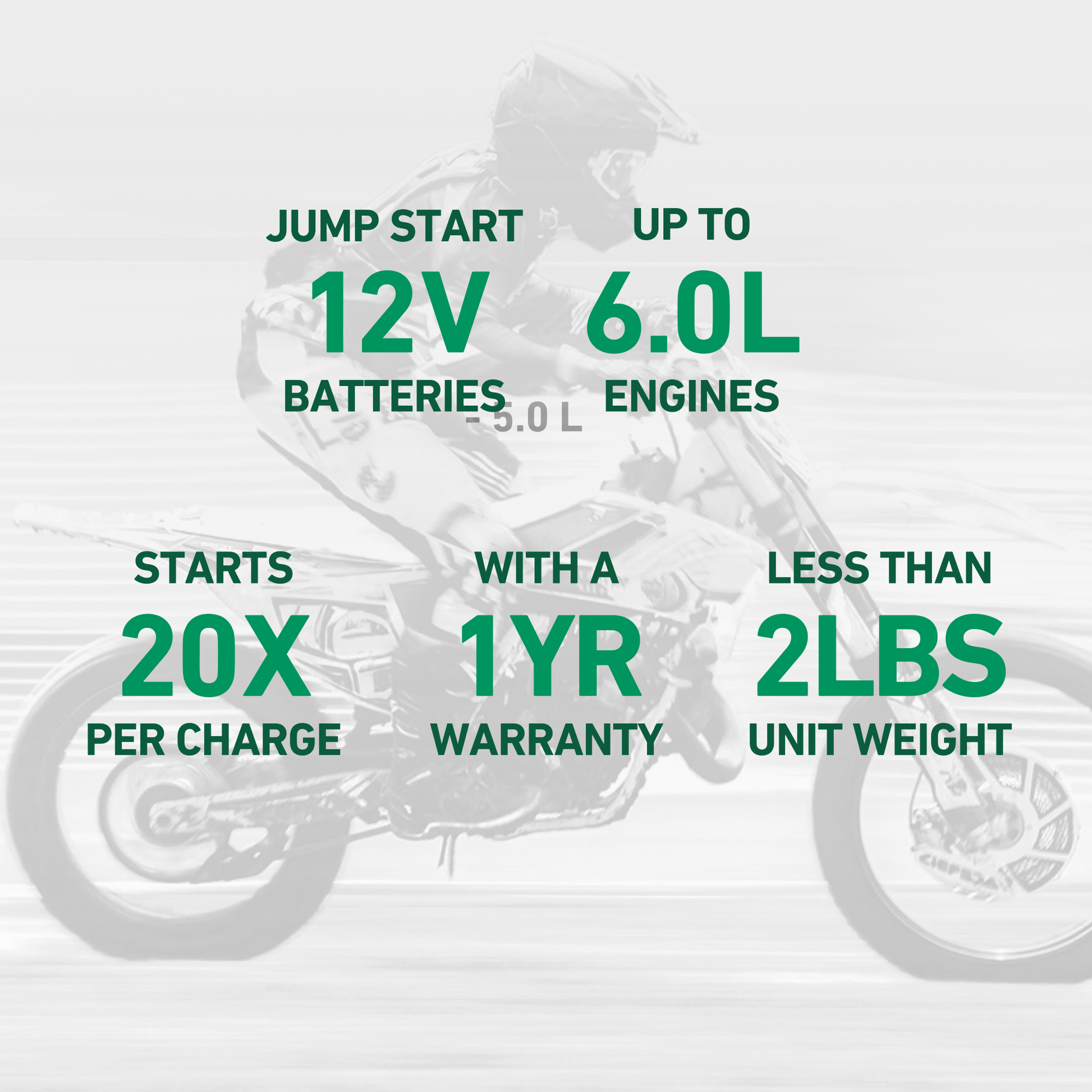 Charge N Start 1120 — 1 Amp Battery Charger & 1200 Amp Jump Starter
