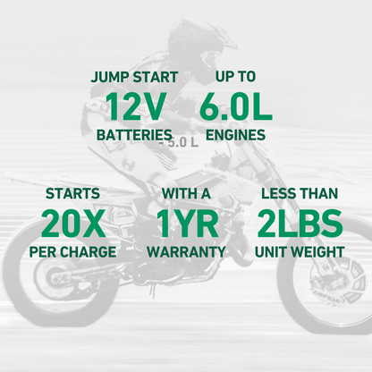 Charge N Start 1120 — 1 Amp Battery Charger & 1200 Amp Jump Starter