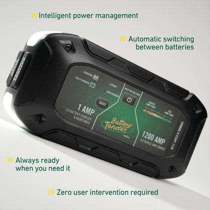 Charge N Start 1120 1 AMP Battery Charger & 1200 AMP Jump Starter
