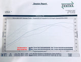 TR IHX475 - Turbo Upgrade for VW / AUDI EA888 Gen 3 (MQB)