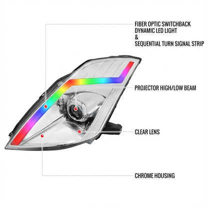 NTXGLOW RGB headlights (2006 - 2009 Nissan 350z)