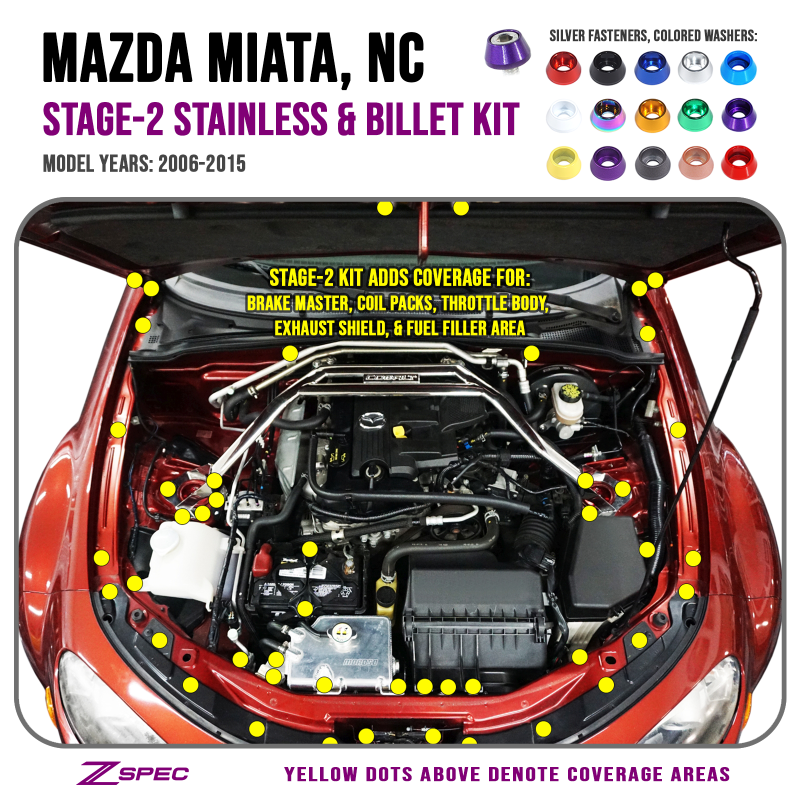 ZSPEC Stage-2 Dress Up Bolts® Fastener Kit for Mazda Miata NC, Stainless & Billet