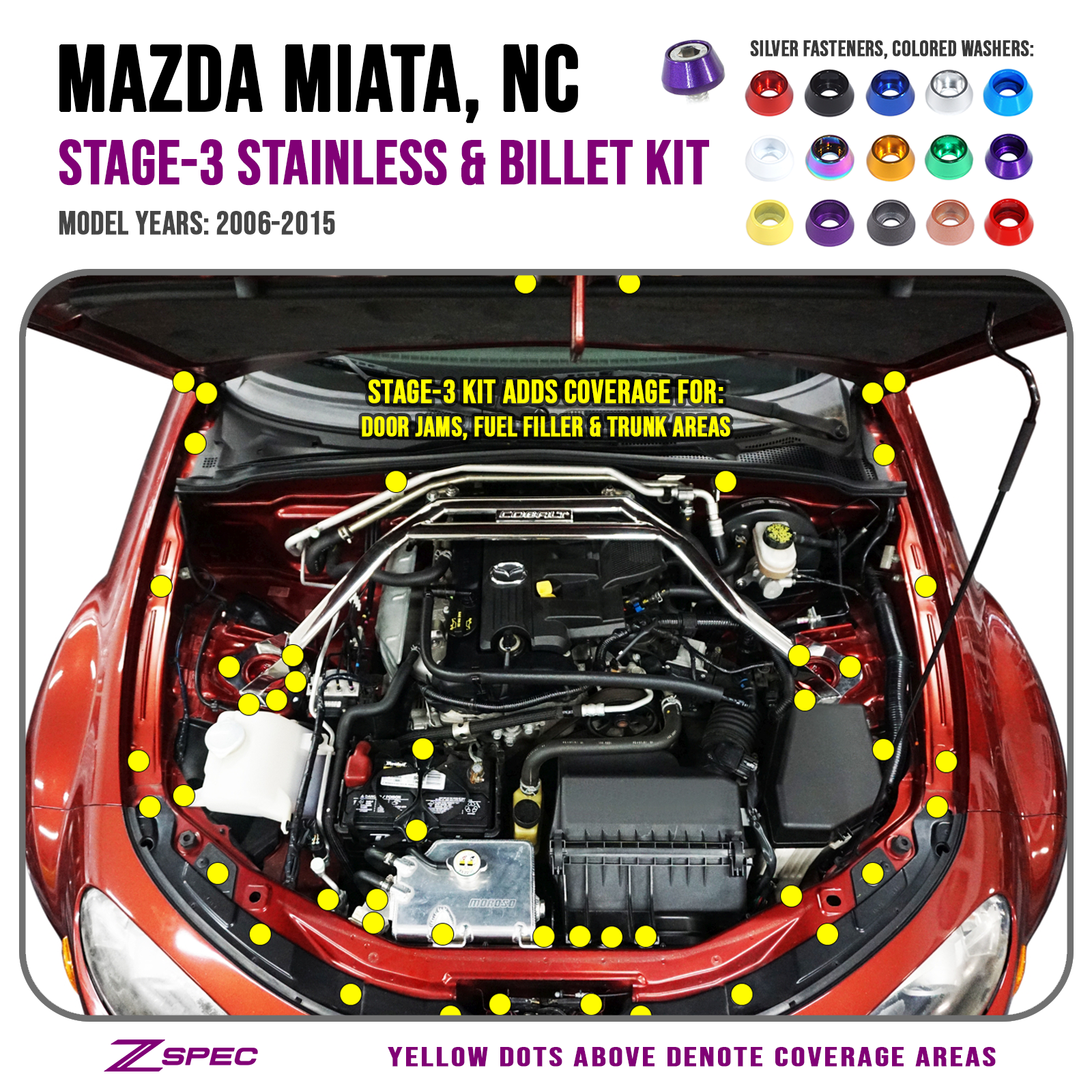 ZSPEC Stage-3 Dress Up Bolts® Fastener Kit for Mazda Miata NC, Stainless & Billet