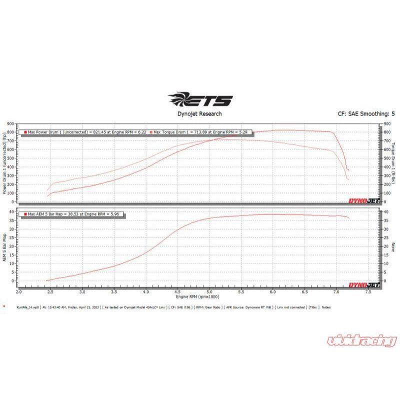 ETS 6-Port Turbo Kit Toyota A90 | A91 SUPRA B58 2021+ - Extreme Turbo Systems